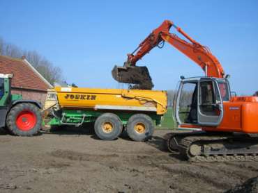 Graafwerken graafmachine